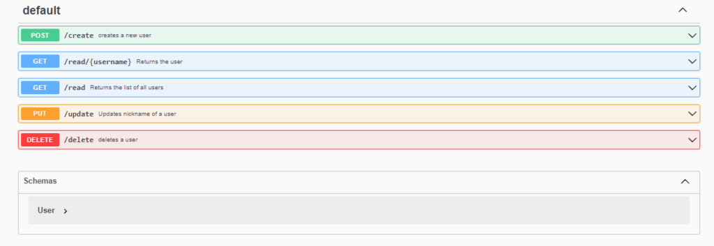 Using Swagger to Autogenerate OpenAPI Specifications
